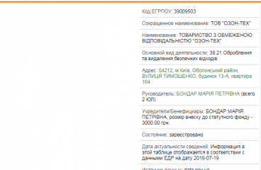 М. Бондарь — директор фирмы «Озон-Тех», которая скрывает информацию по неуплате коммунальных услуг