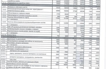 Новая большая порция обмана со стороны руководства ОСМД. Нецелевые расходы за счет жильцов дома.